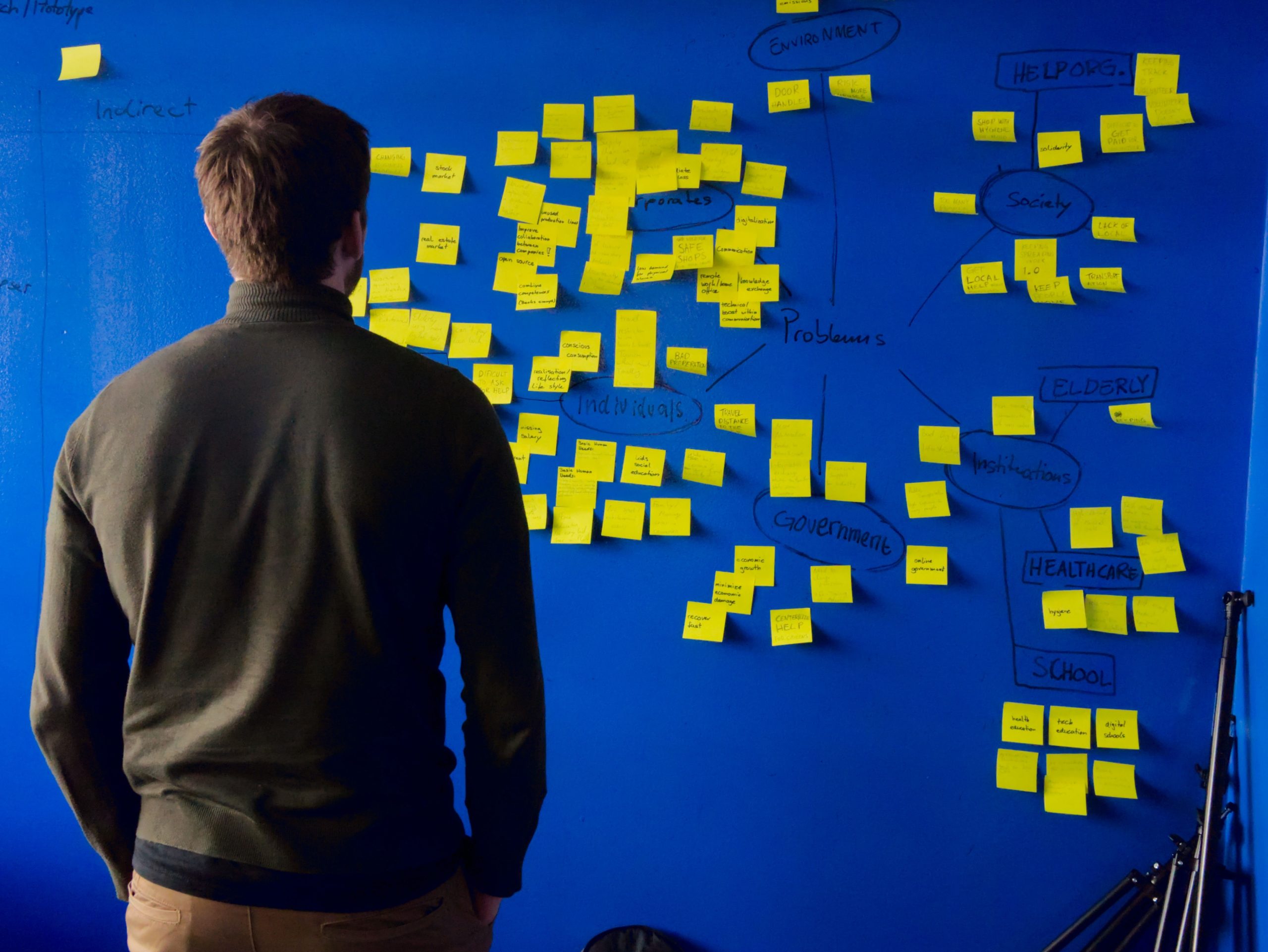 Image de post it